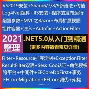 CSS样式表中继承关系的空格与不空格